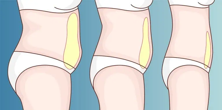 Does Collagen Help With Weight Loss? 3 Simple Ways It Supports Better Results